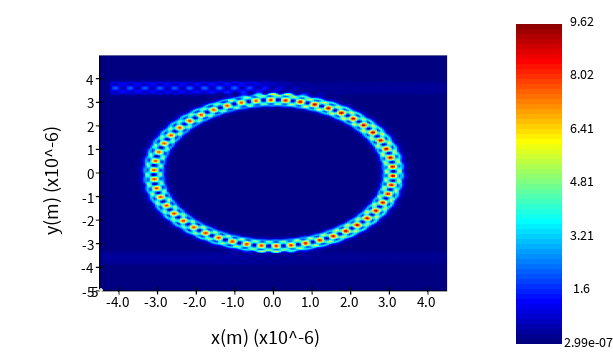 E_intensity_1p52um.png