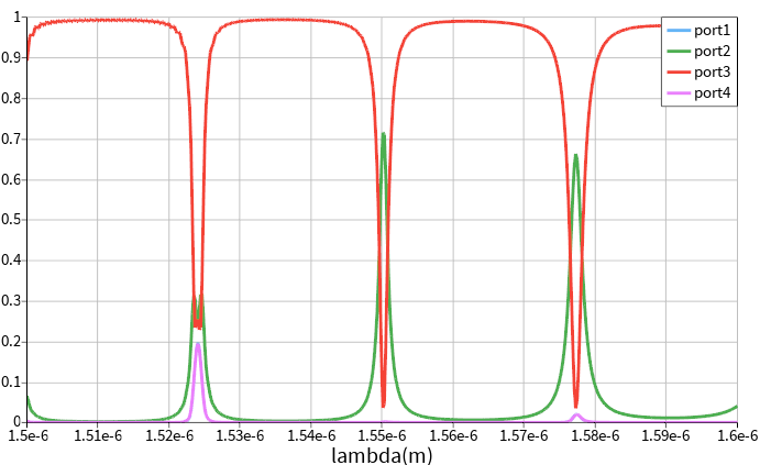 S_params_plot_only.png