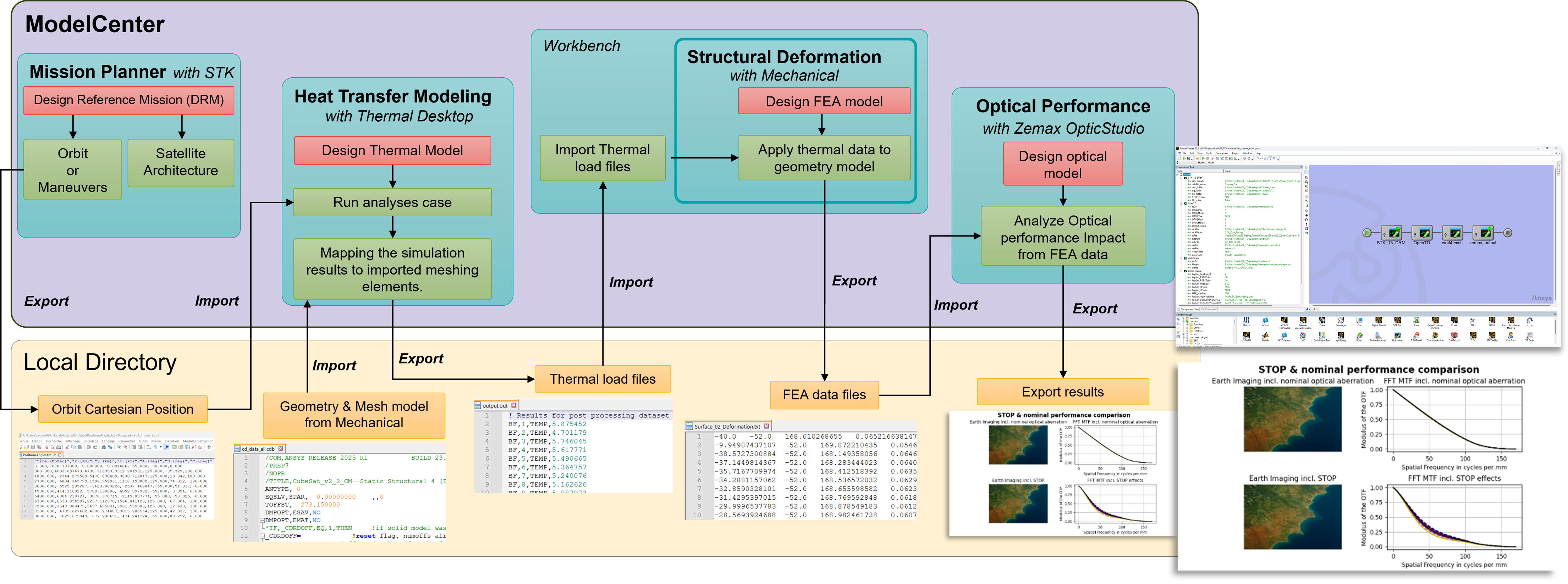 Fig6-Workflow.png