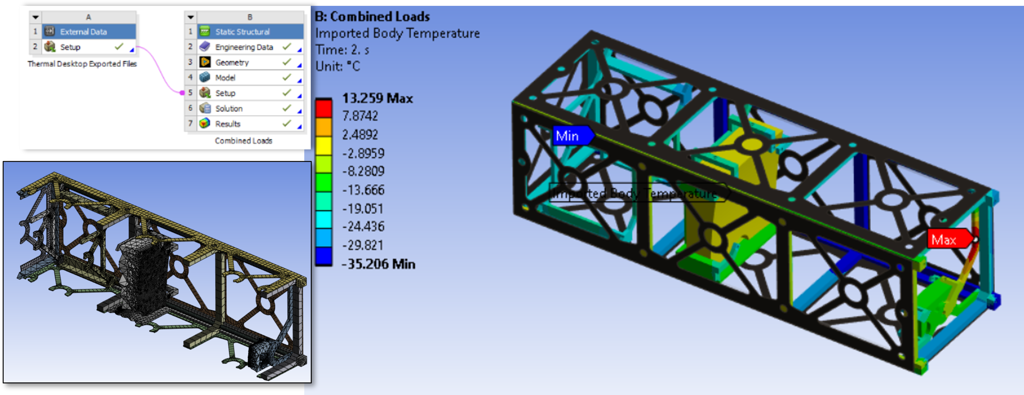 Fig4-FEA.png
