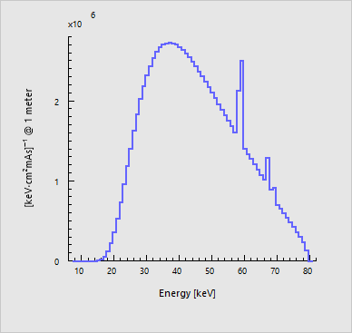 80kVp_spectrum.png