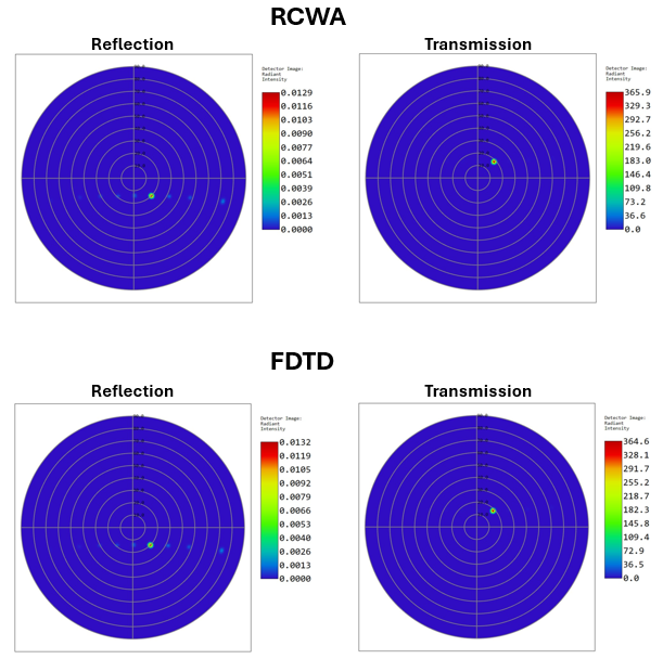 Figure3.png