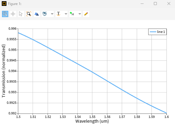 script_plot_results.png