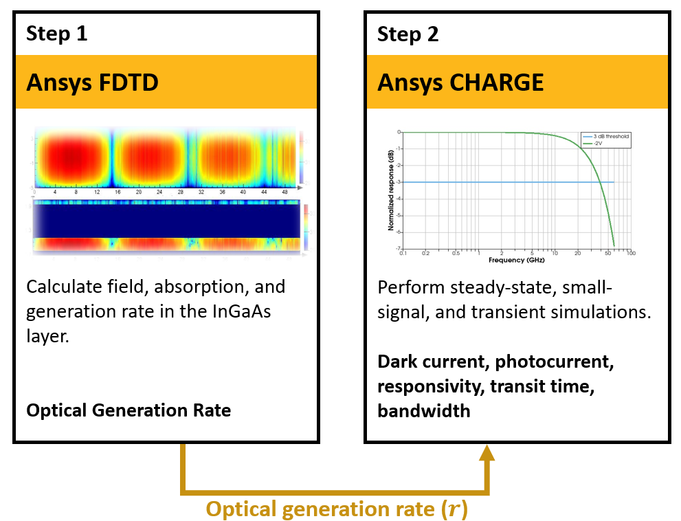 Workflow_figure_UTC.png