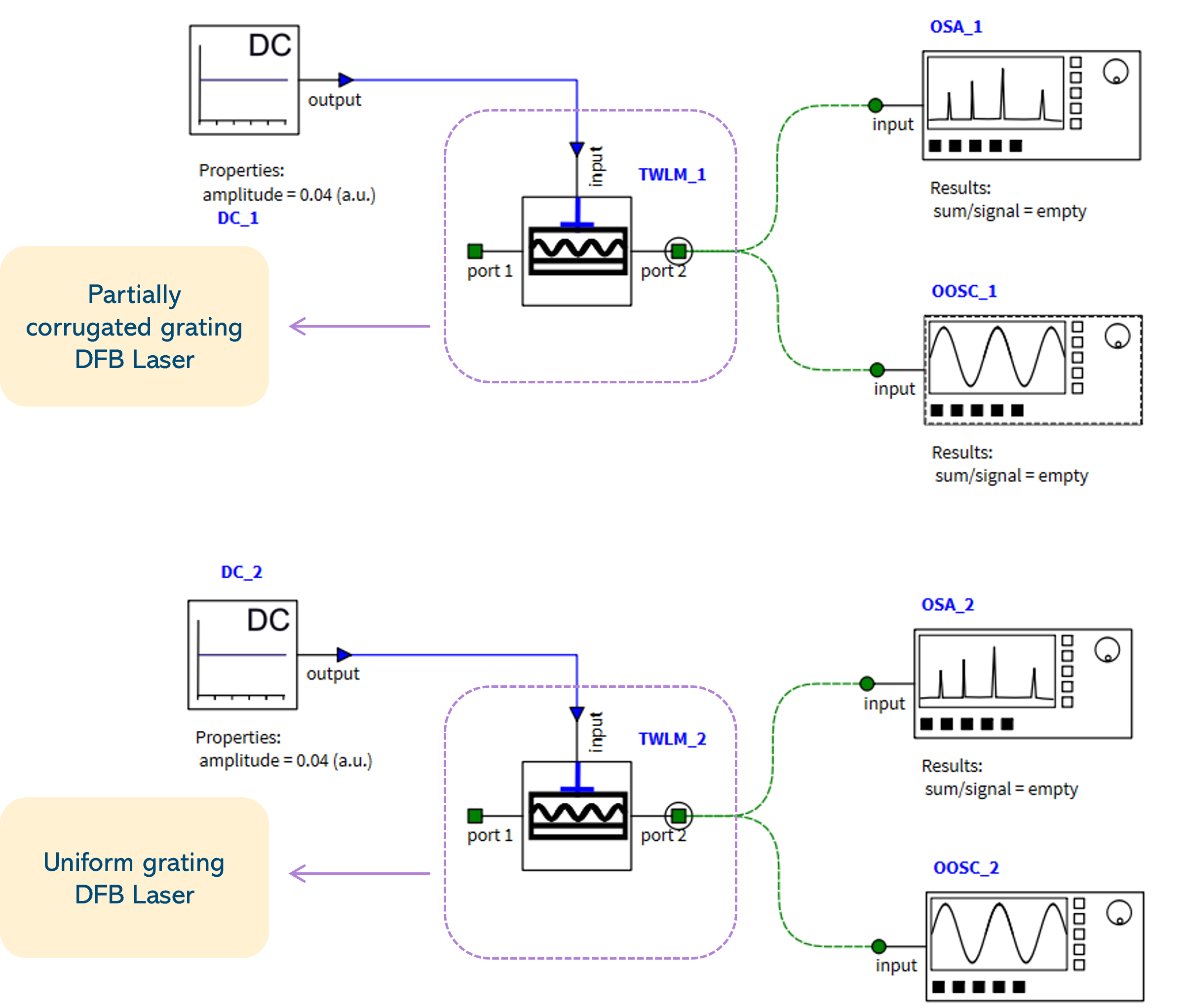 Multisection DFB Schematic.png