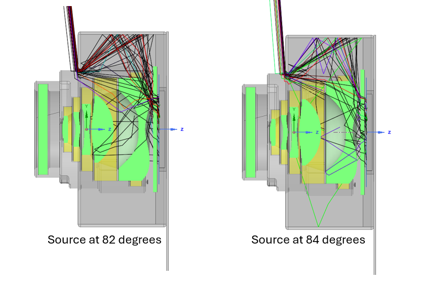 PST_Critical_Locations2.png