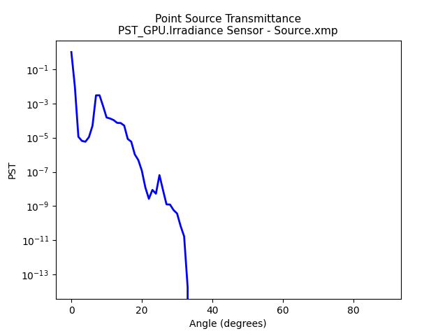 PST_Telescope.png