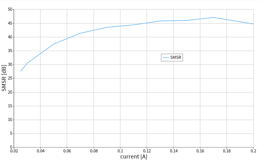 SMSR.png