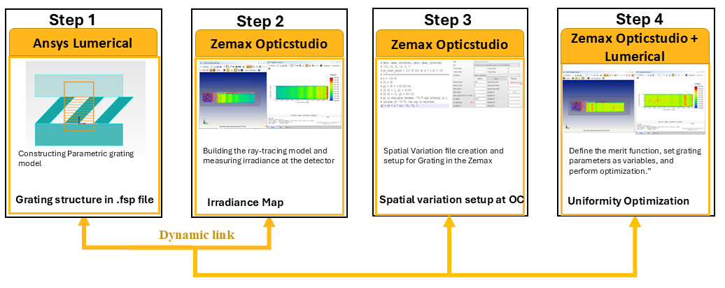 workflow_wg.png