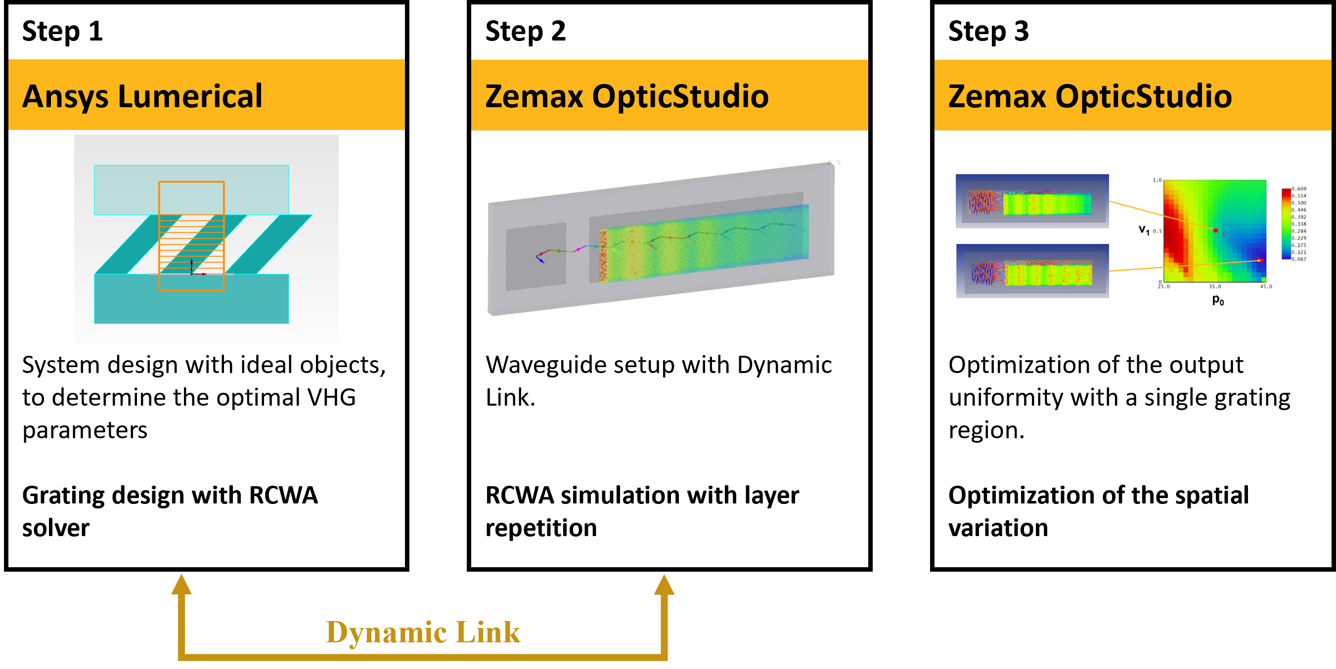 workflow_dynamic_link.png