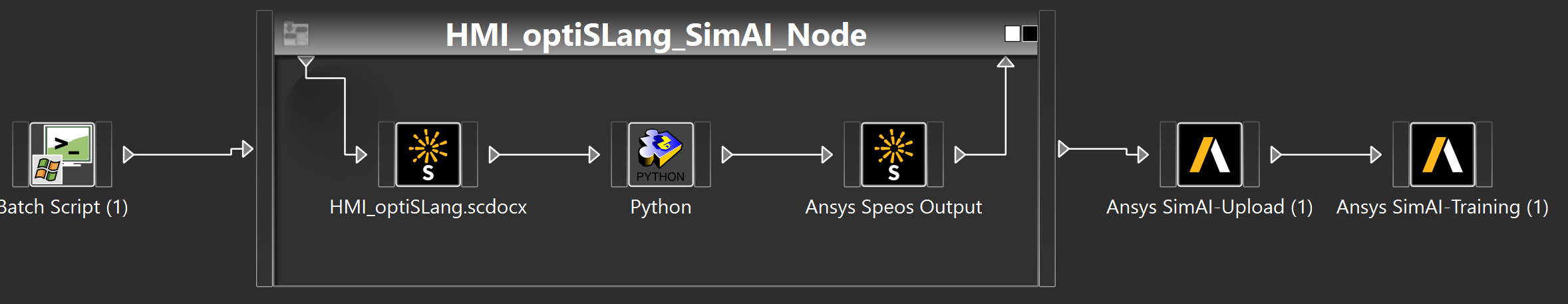 oSL_example.png