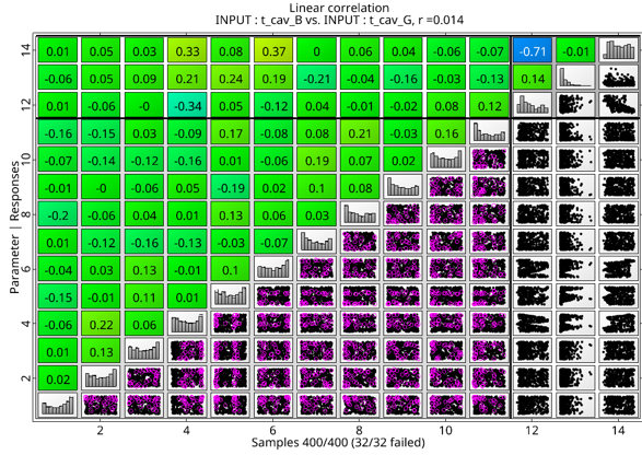Correlation matrix.png
