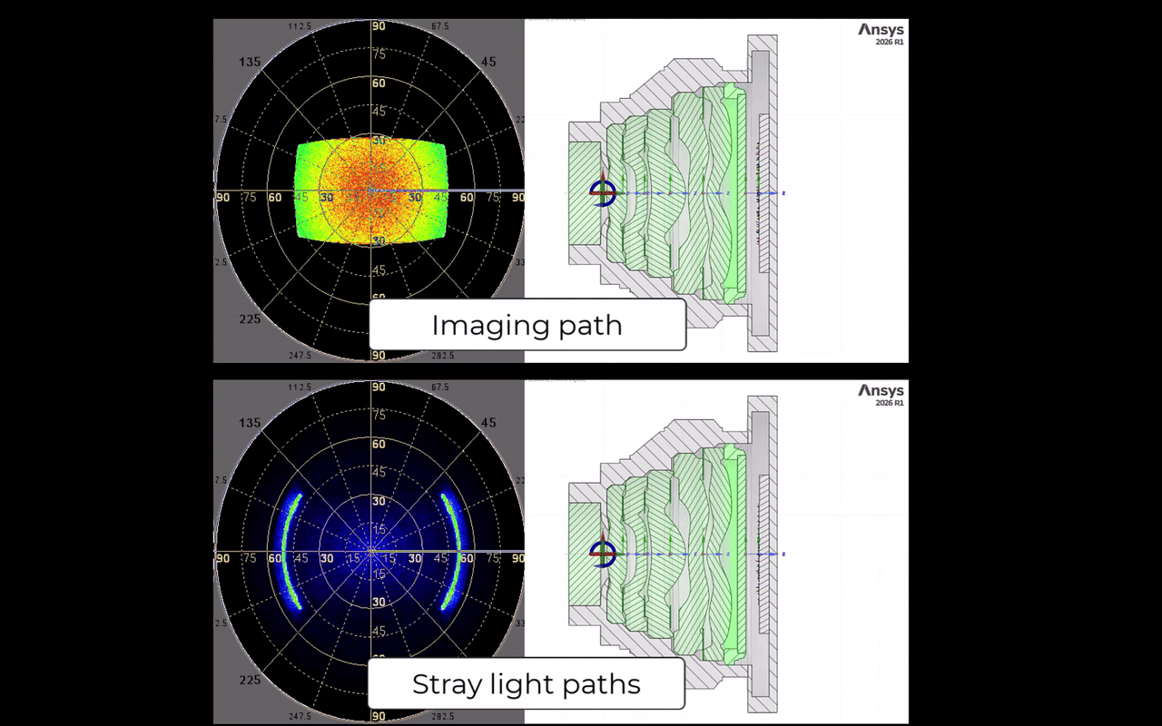 Detector FOV Video combined.gif