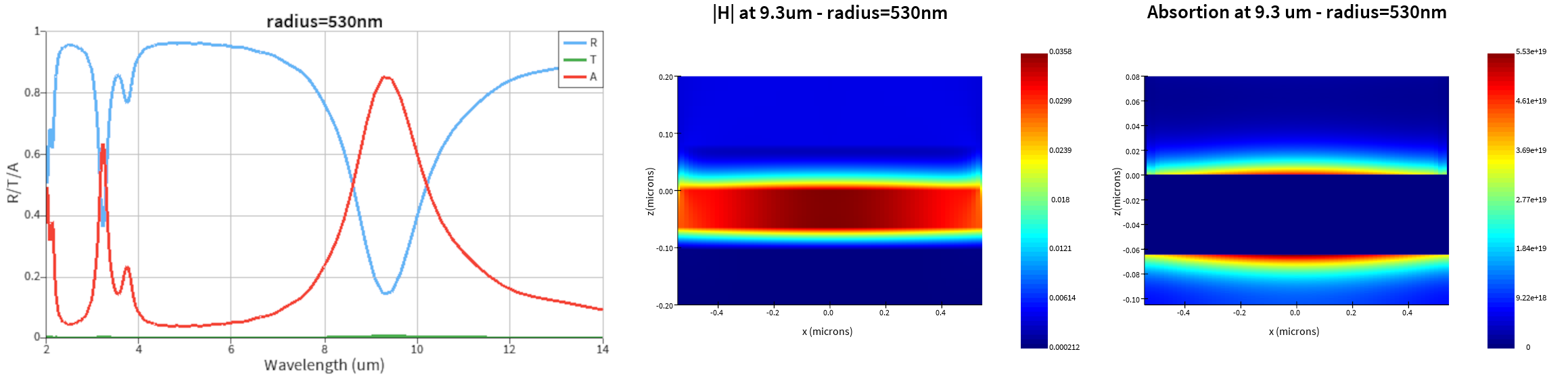 meta_microbolometer_3b.png