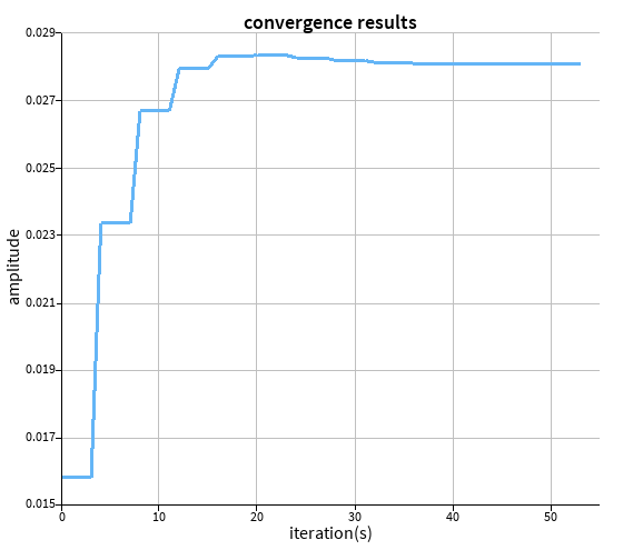 convergence.png