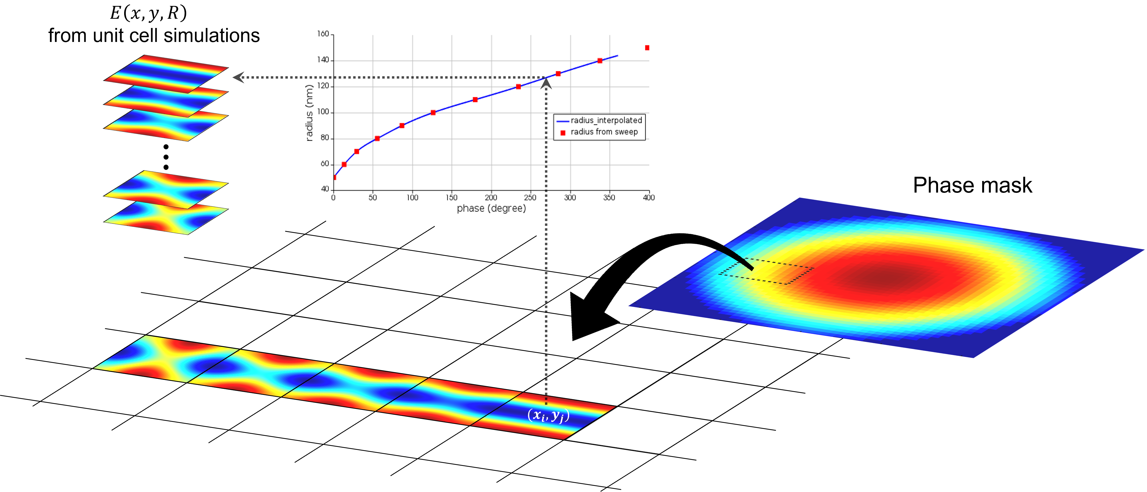 nearfield_stitching_schematic.png