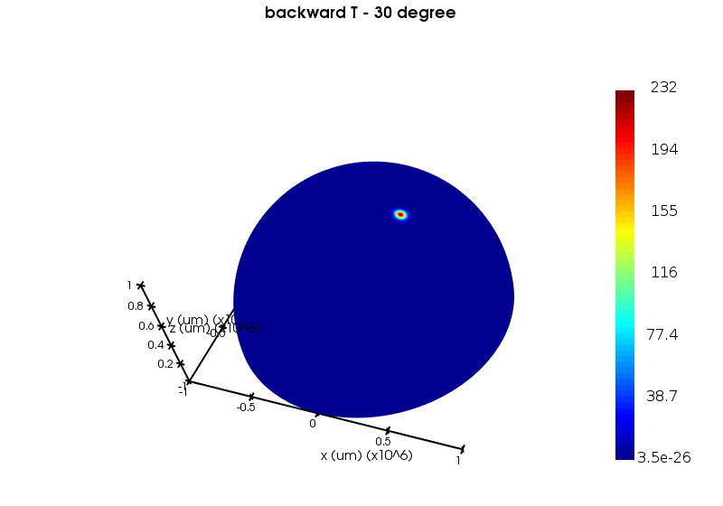 backward_T.png