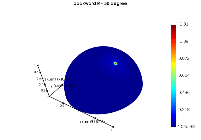 backward_R.png