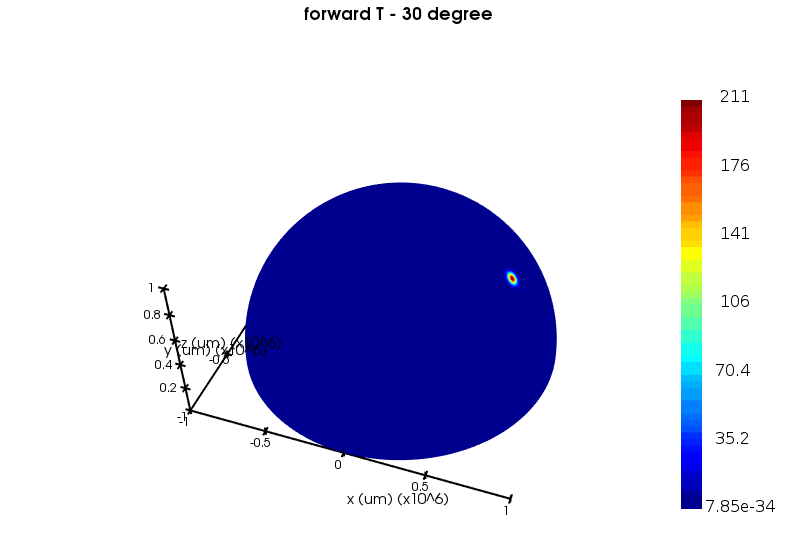forward_T.png
