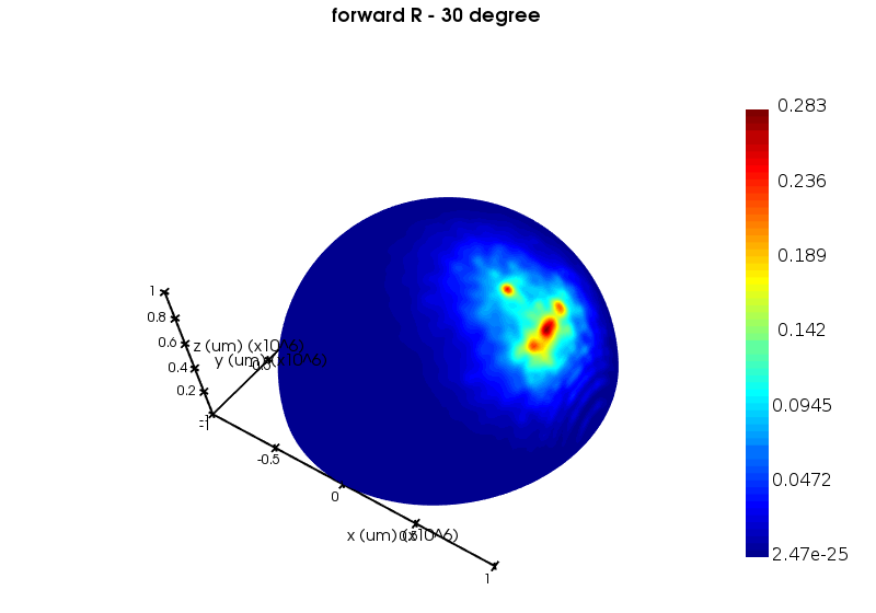 forward_R.png