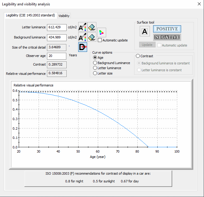 Fig_6_legibility_measurement_updated.bmp