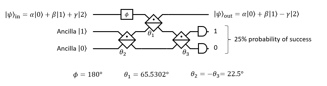 NLS_circuit.PNG