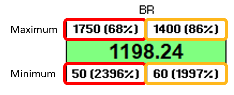 pic_1.1_Gridview_expla.png