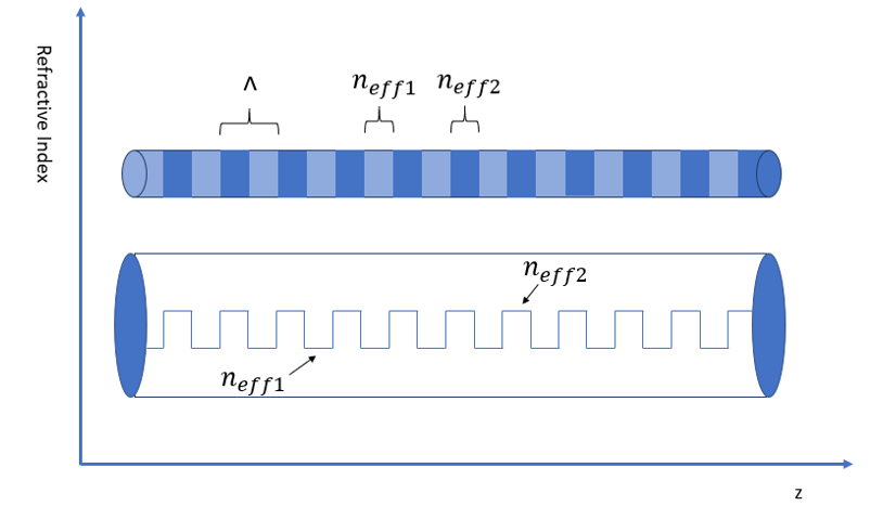 wgb_fig1.png