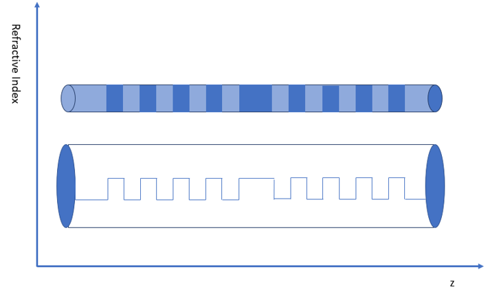 wgb_fig3.png