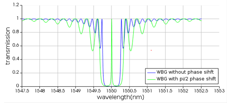 wgb_fig7.png