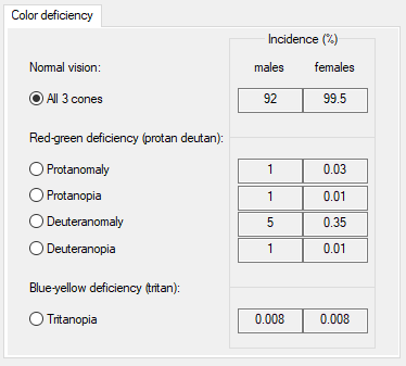 19_Color_Deficiency.png