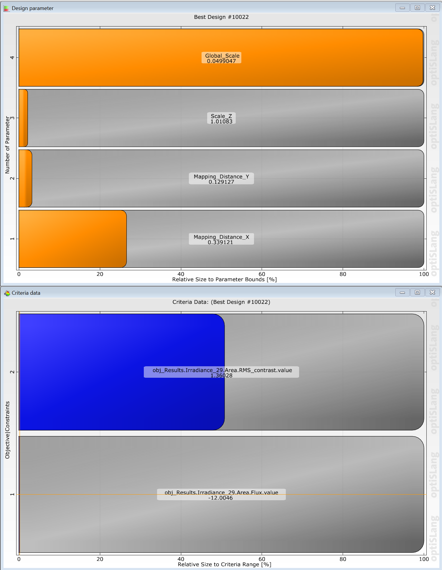 Surface import - Simulation object – Ansys Optics