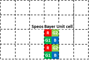 Bayer_matrix.png